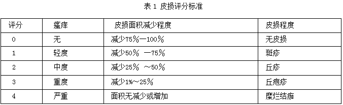 CC网投·(中国游)官方网站